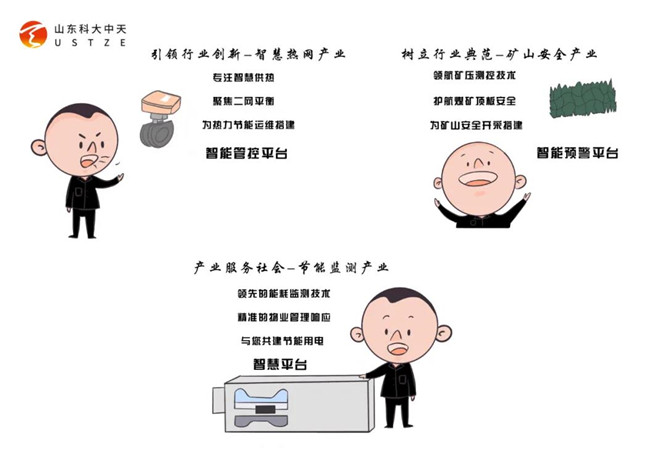 安全、智能、溫暖、節(jié)能